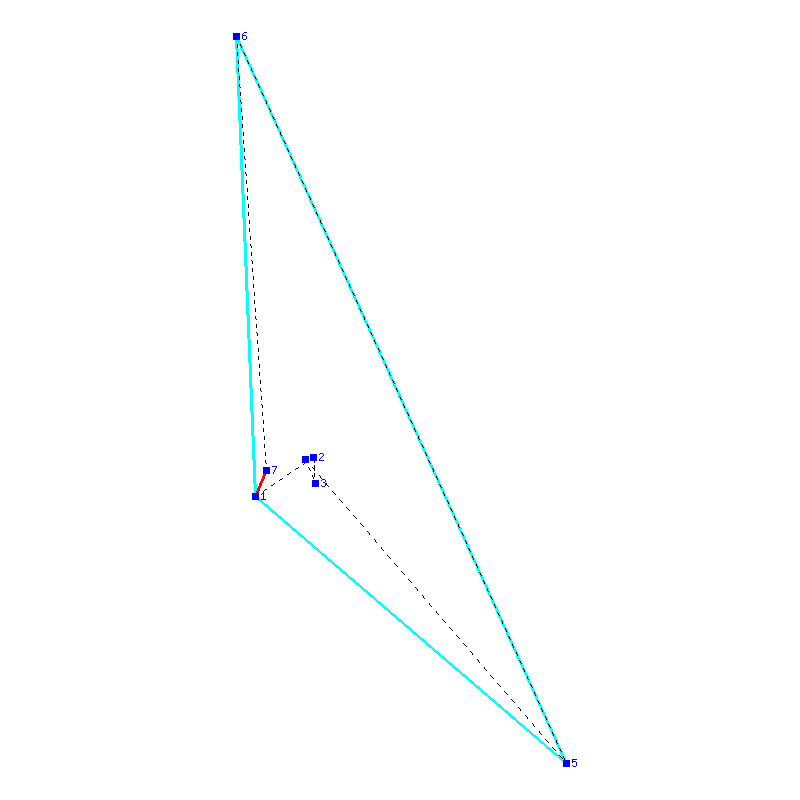 Flugauswertung